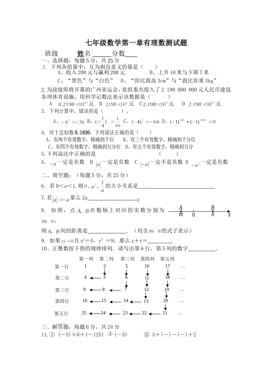 有理数测试题_第1页