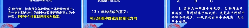 种群特征课件