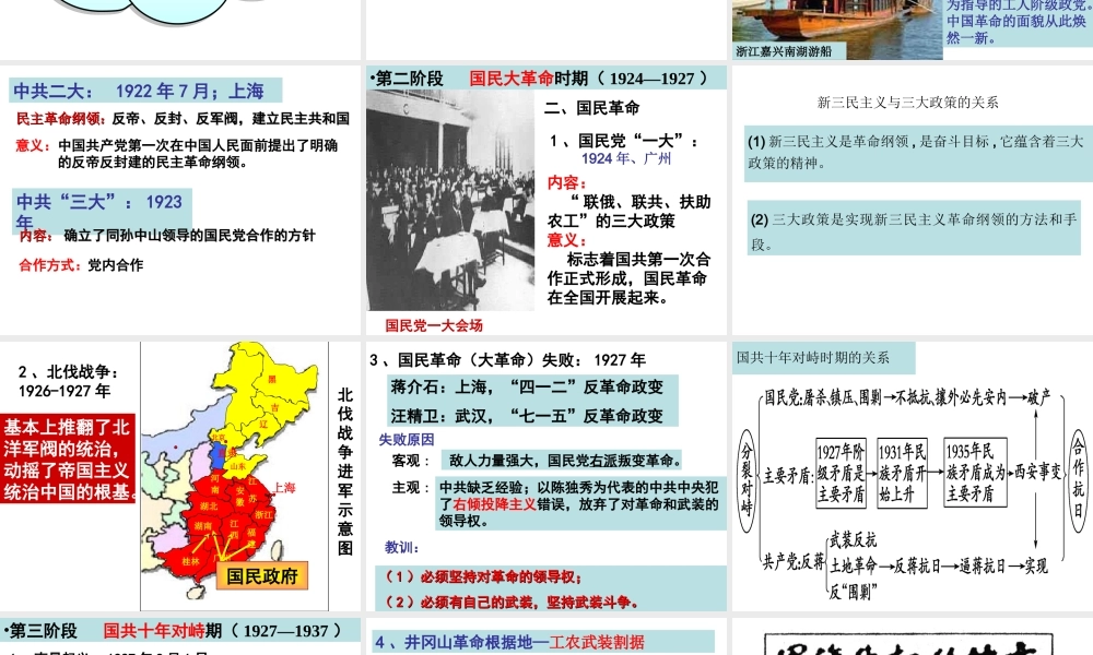 第20课__新民主主义革命与中国共产党-副本