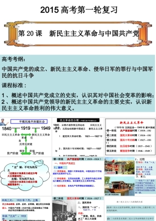 第20课__新民主主义革命与中国共产党-副本