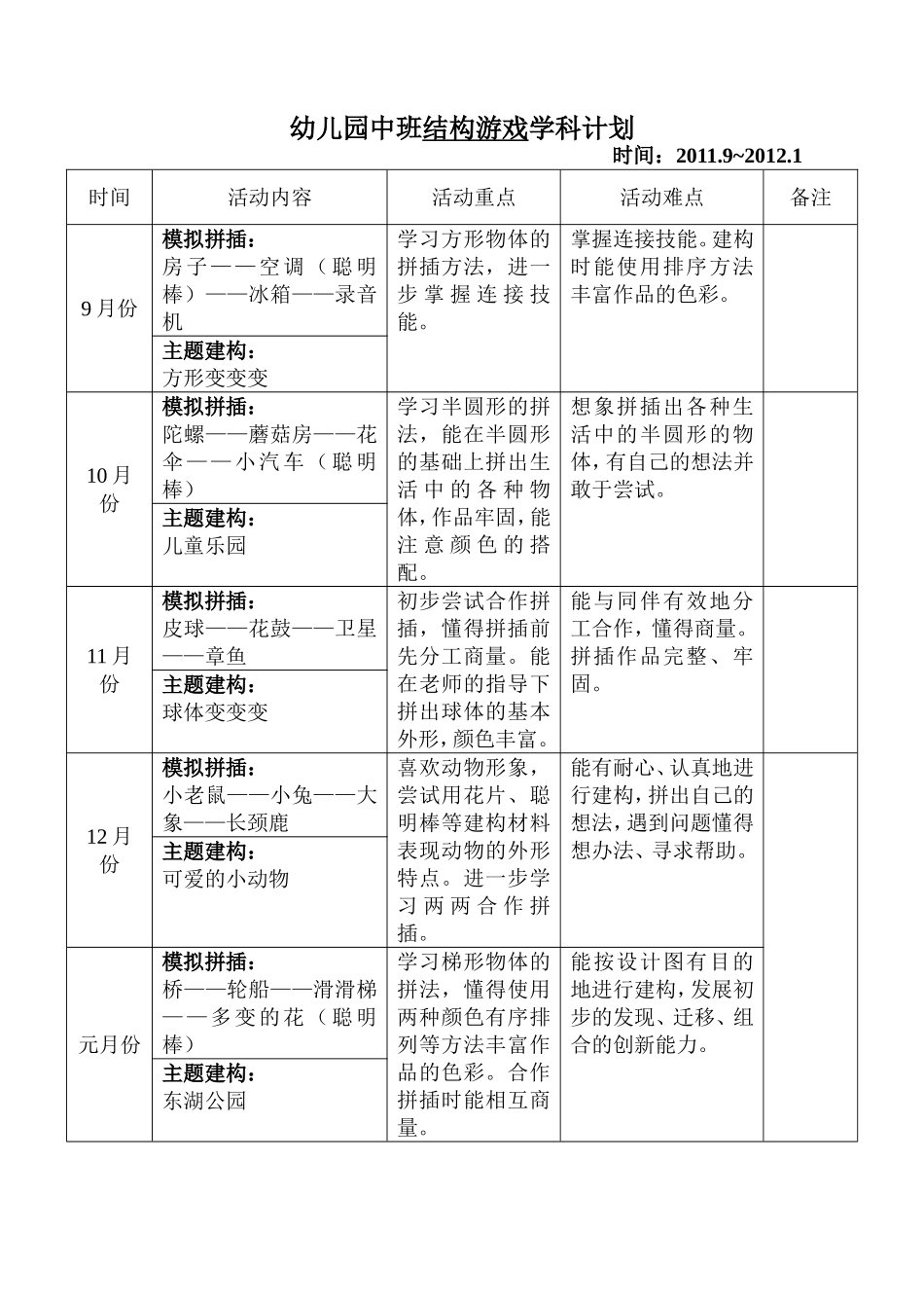 幼儿园中班结构游戏学科计划_第1页