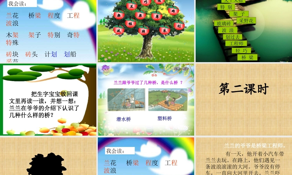 兰兰过桥演示文稿