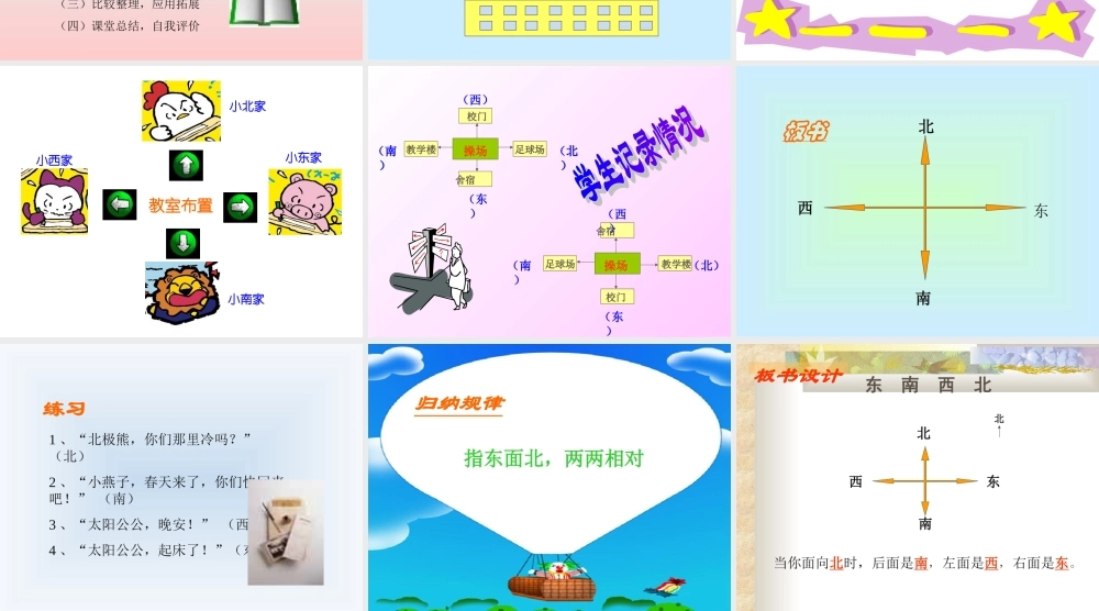 方向与位置说课