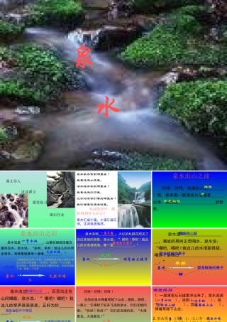 《泉水》教学课件(3)