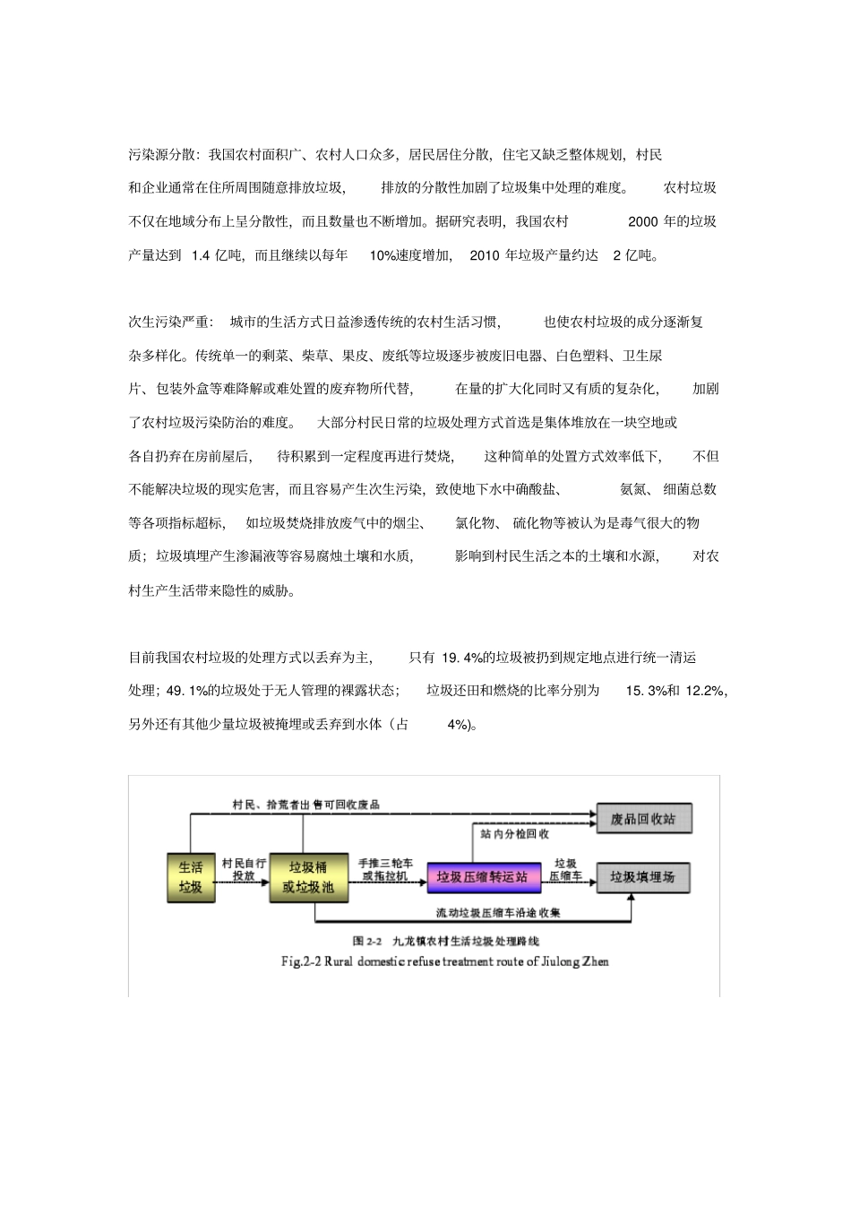 农村垃圾处理措施_第2页