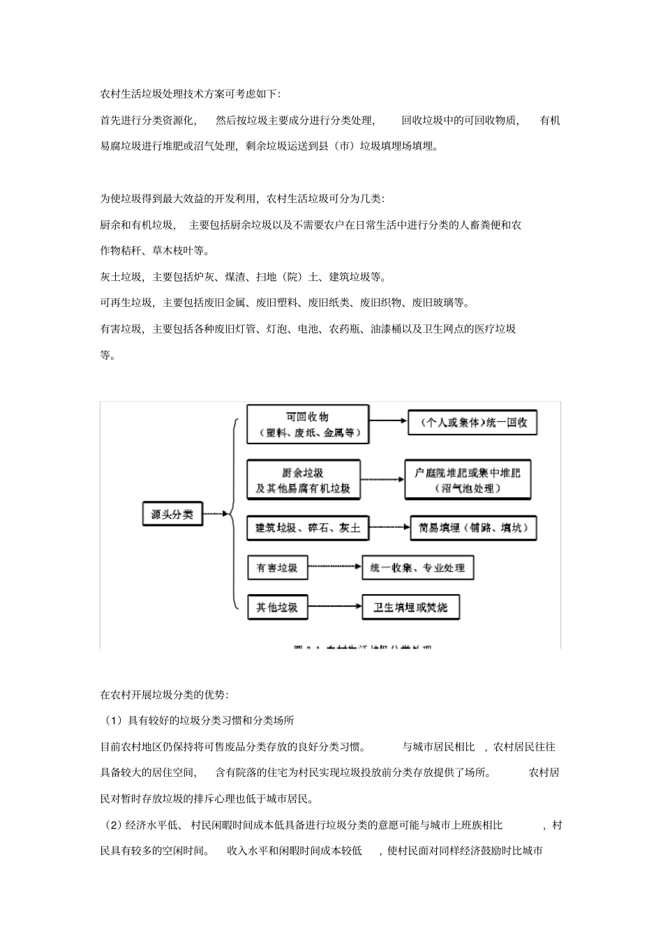 农村垃圾处理措施_第3页
