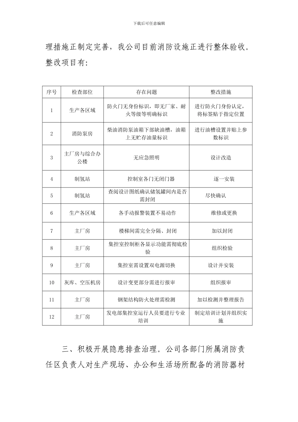 发电公司开展消防安全专项大检查工作总结_第2页