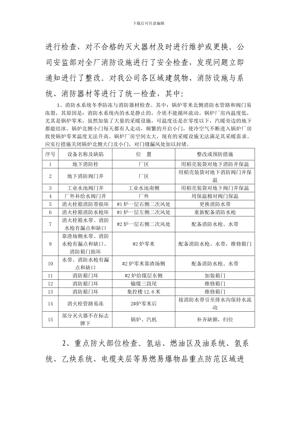 发电公司开展消防安全专项大检查工作总结_第3页