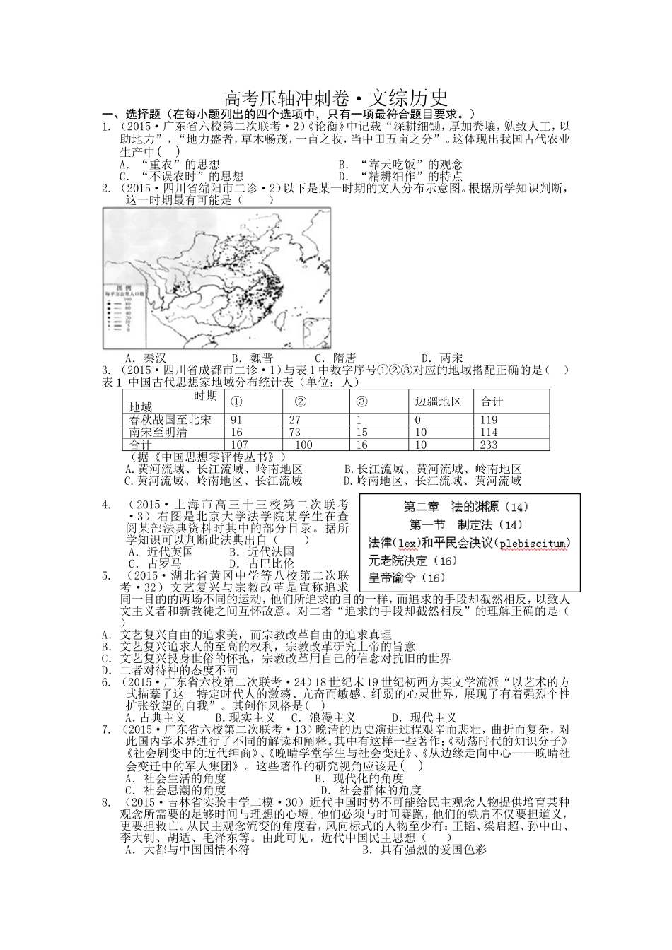 高考压轴冲刺卷，历史_第1页