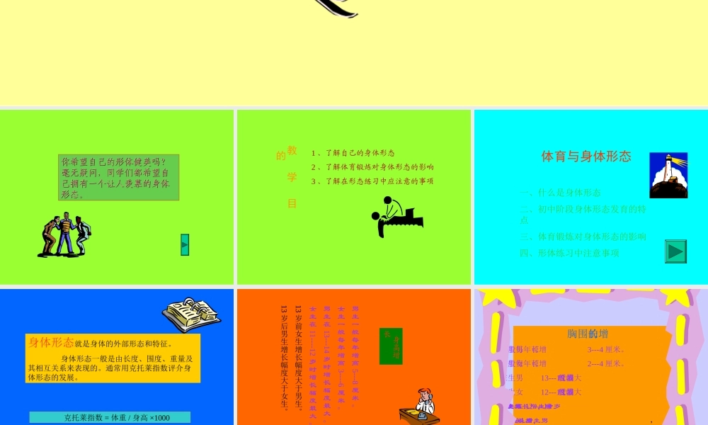 体育与身体形态