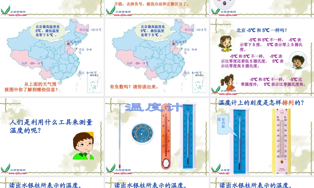 北师大版数学四年级上册《生活中的负数》课件