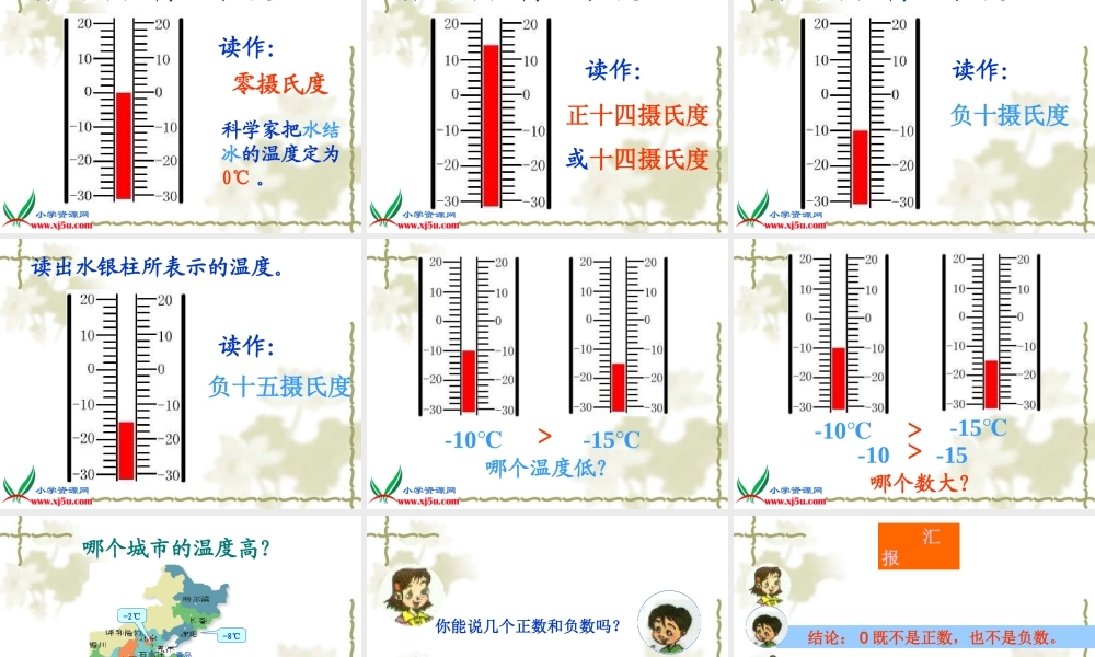 北师大版数学四年级上册《生活中的负数》课件