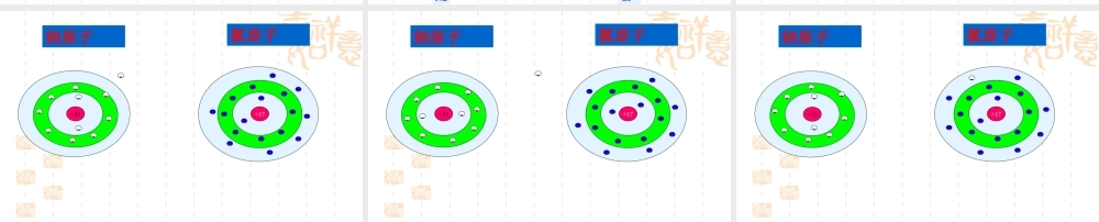 物质的构成奥妙课题二原子的结构自制