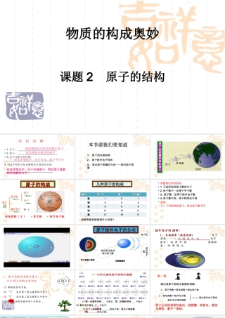 物质的构成奥妙课题二原子的结构自制
