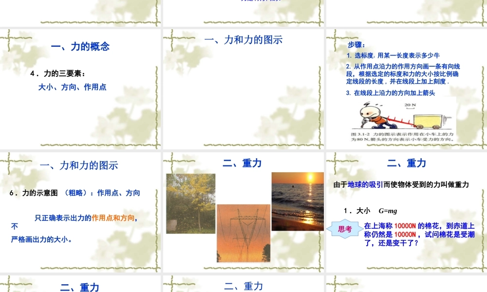 《重力-基本相互作用》课件