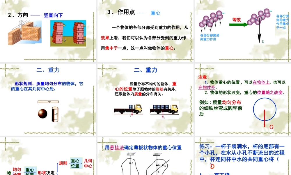 《重力-基本相互作用》课件