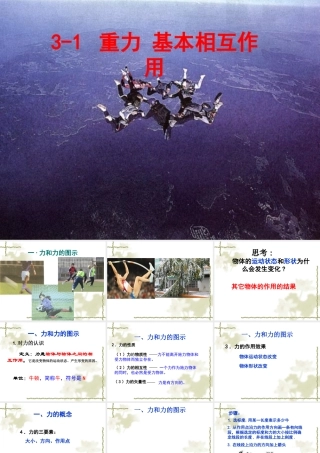 《重力-基本相互作用》课件