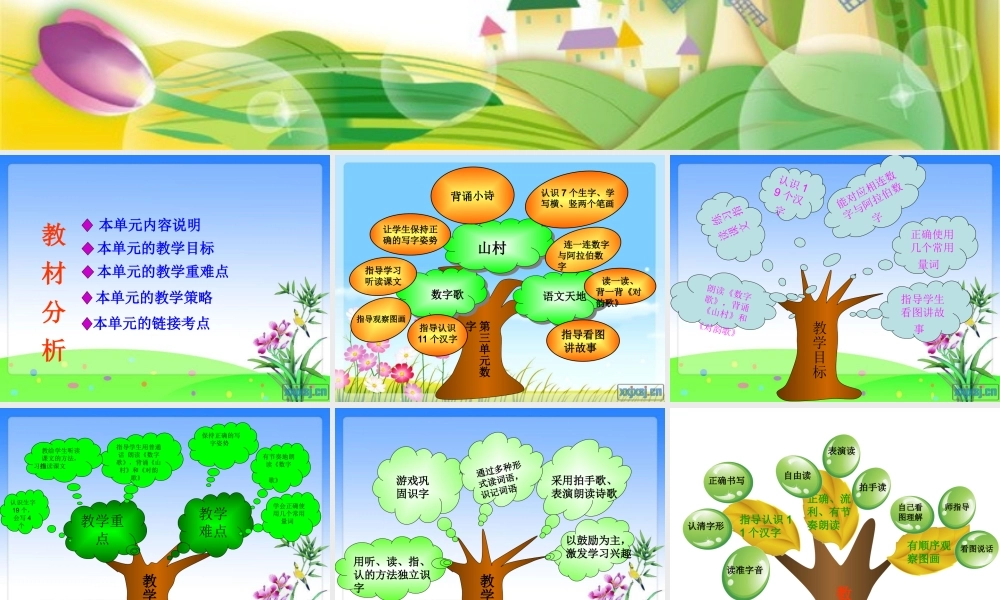 涓€骞寸骇璇枃涓婂唽绗笁鍗曞厓鐭ヨ瘑缁撴瀯鍥_