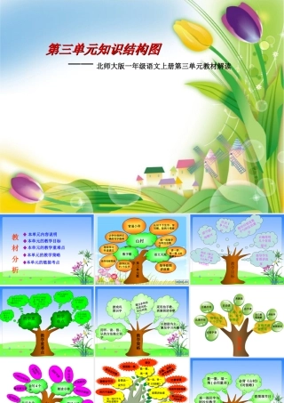 涓€骞寸骇璇枃涓婂唽绗笁鍗曞厓鐭ヨ瘑缁撴瀯鍥_