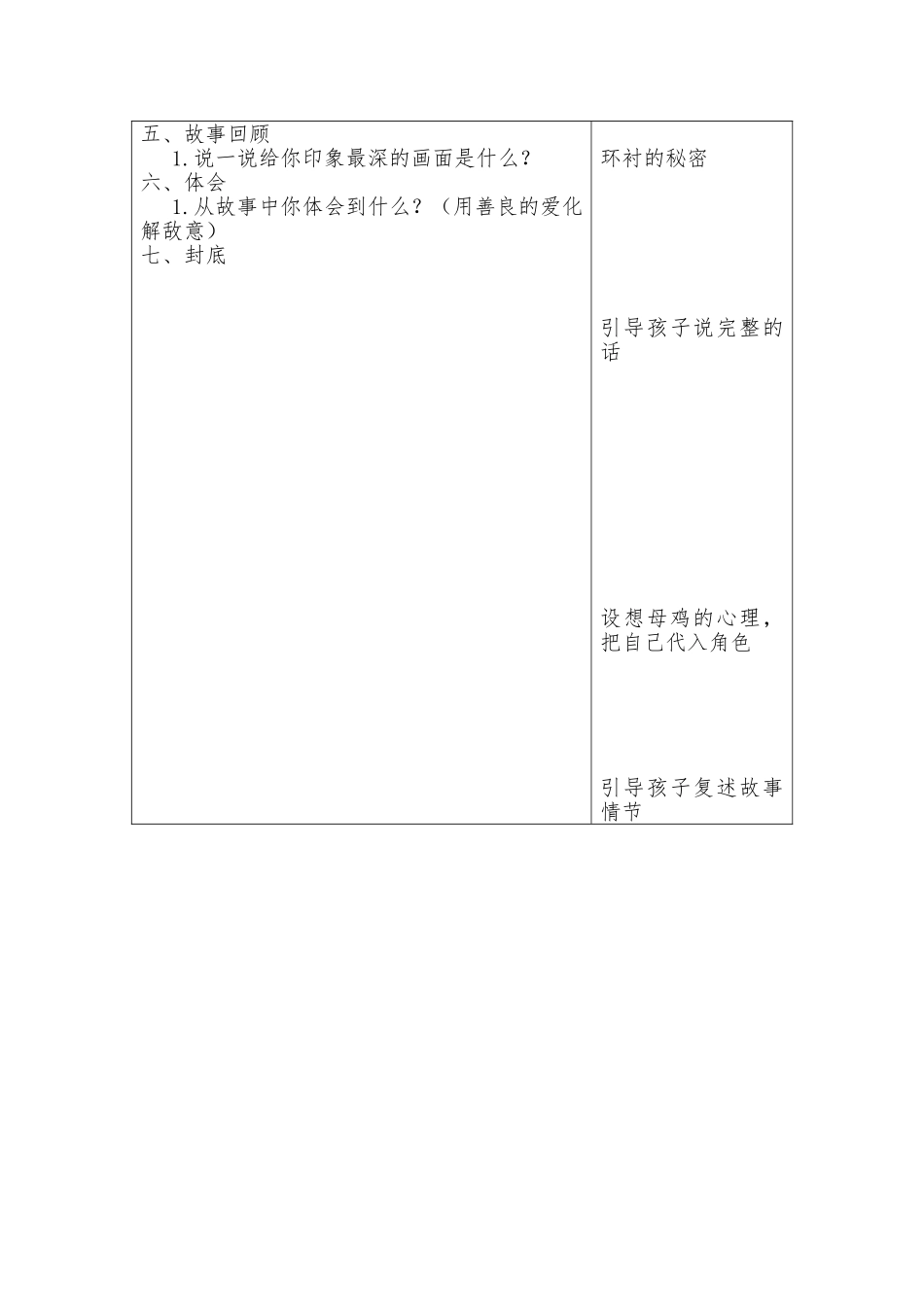 小鸡和狐狸教案_第2页
