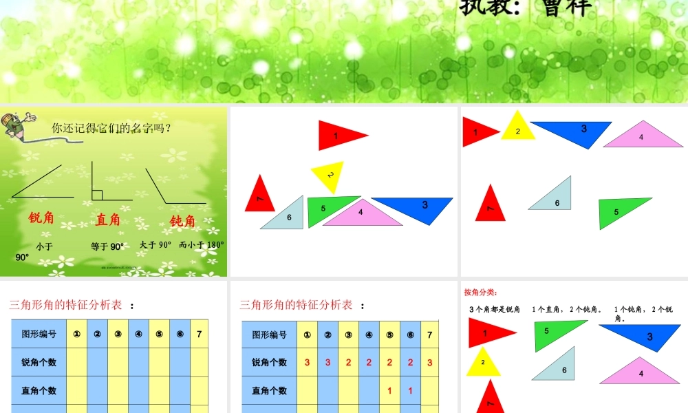 三角形的分类—曹祥