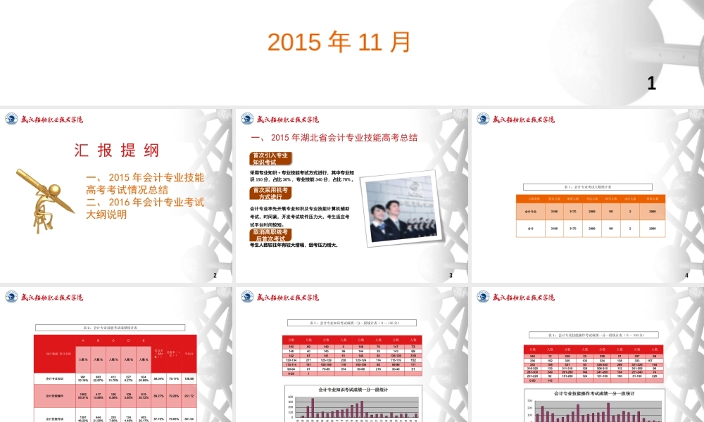 湖北省会计专业技能高考2015年考试总结暨2016年考试大纲说明