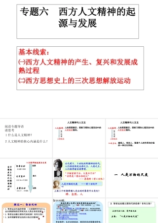 人民版必修3专题六第一课人是万物的尺度（共30张PPT）