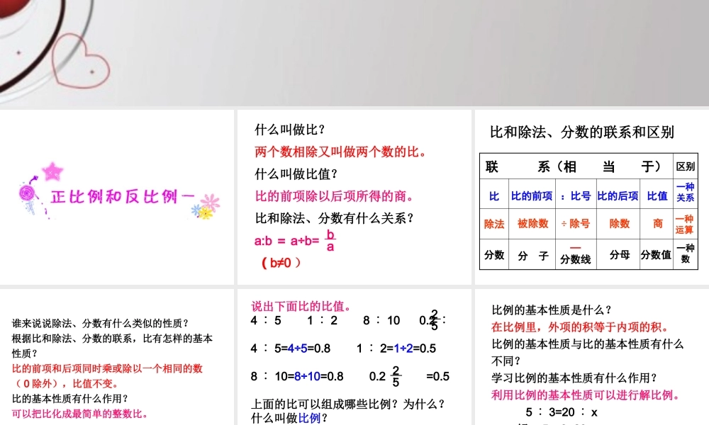 2015苏教版六年级数学正反比例