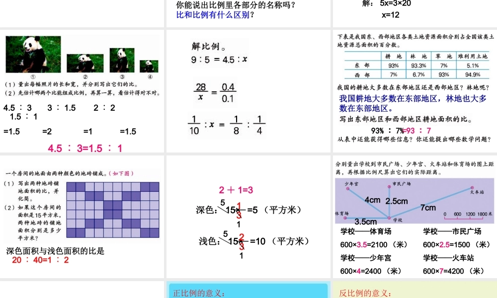 2015苏教版六年级数学正反比例