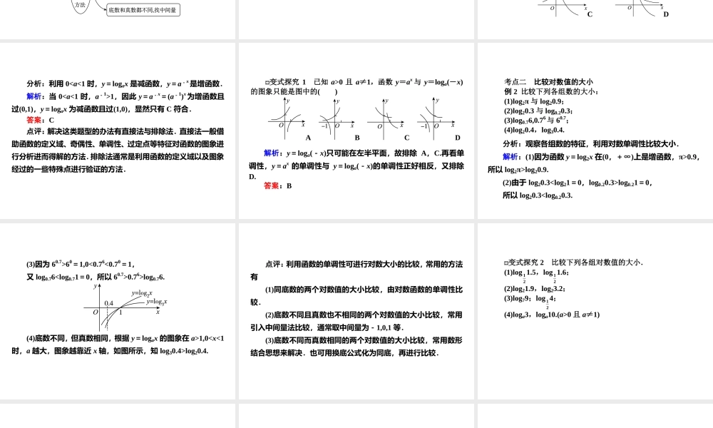 对数函数及性质应用课件