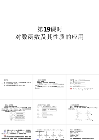 对数函数及性质应用课件