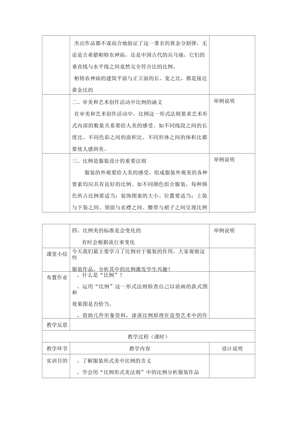 服装形式美的基本法则_第2页