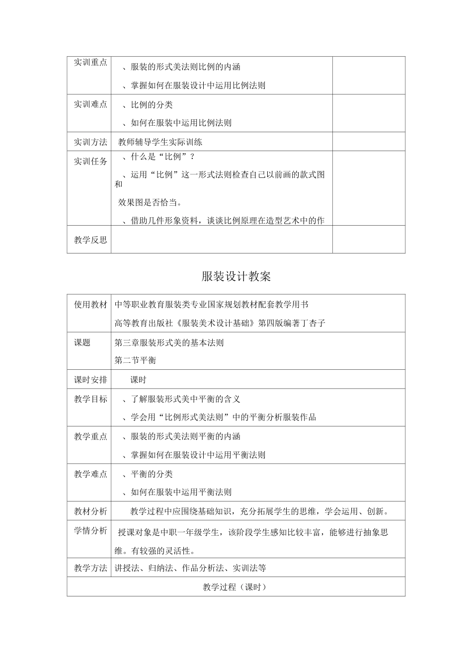 服装形式美的基本法则_第3页