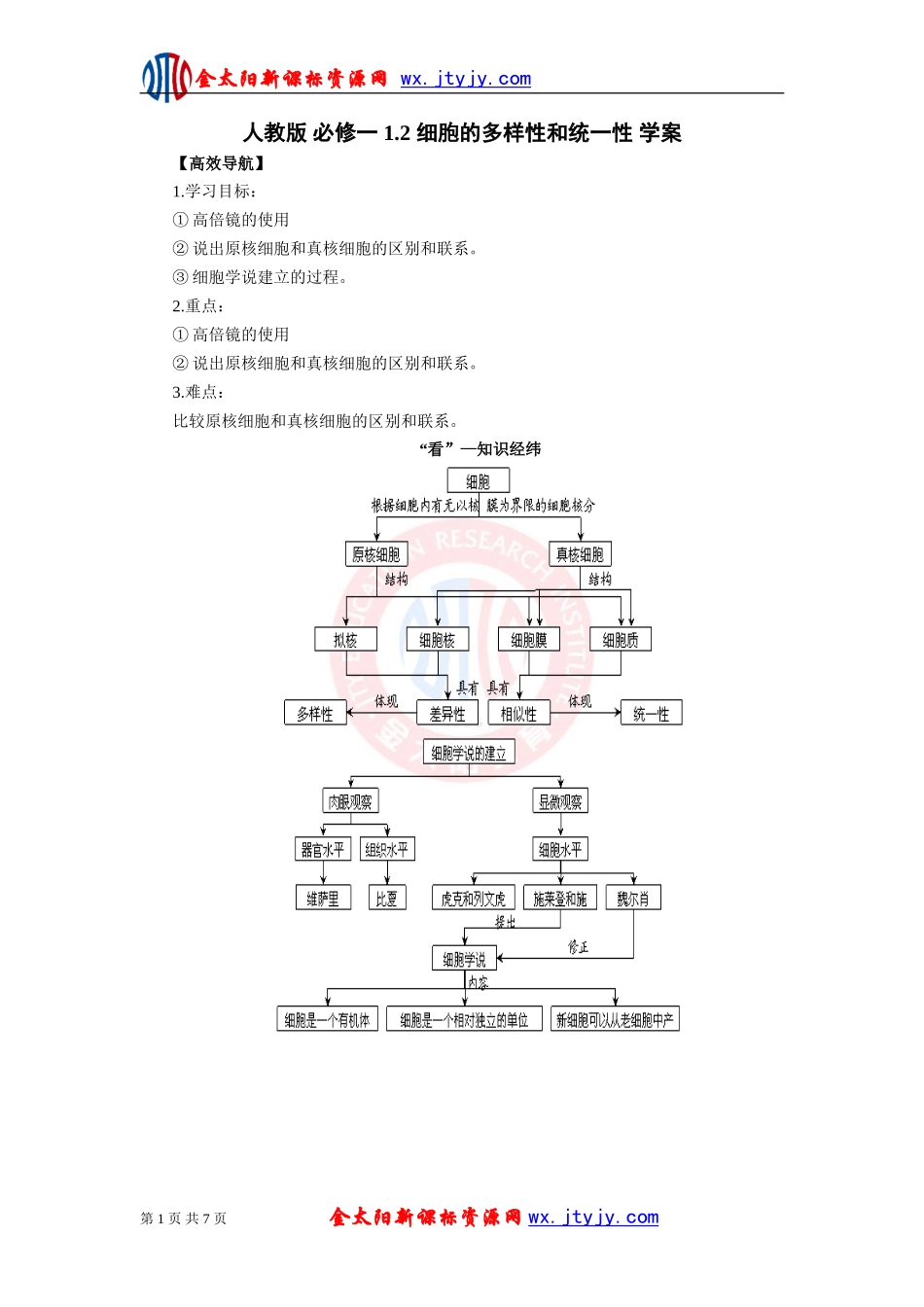 细胞的多样性和统一性学案人教版必修_第1页