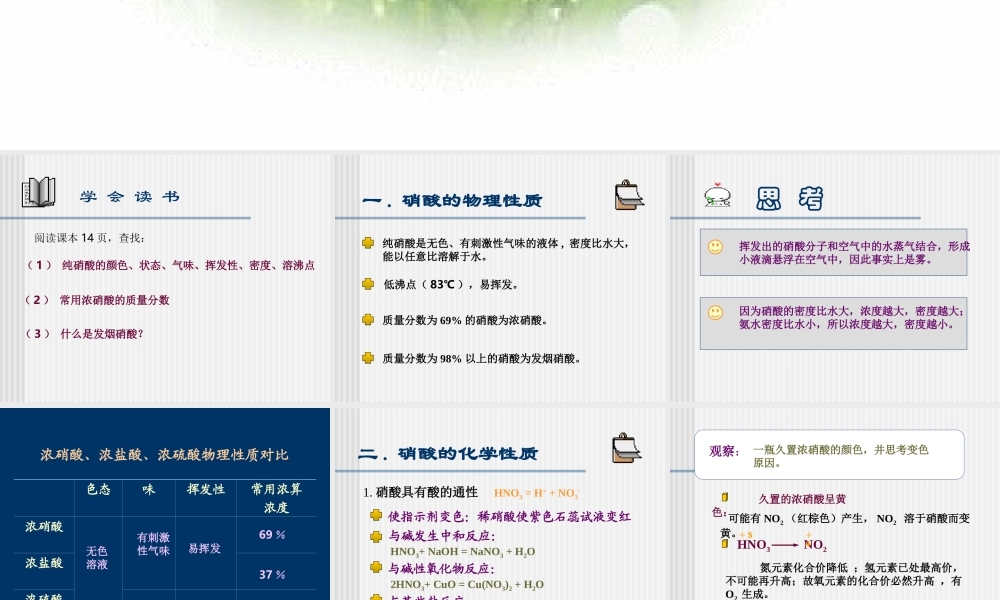 硝酸优秀课件