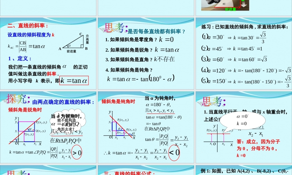 倾斜角与斜率课件人教版必修