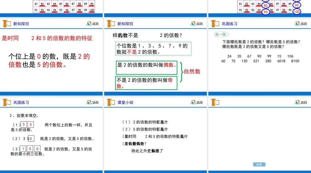 《2、5的倍数的特征》教学课件