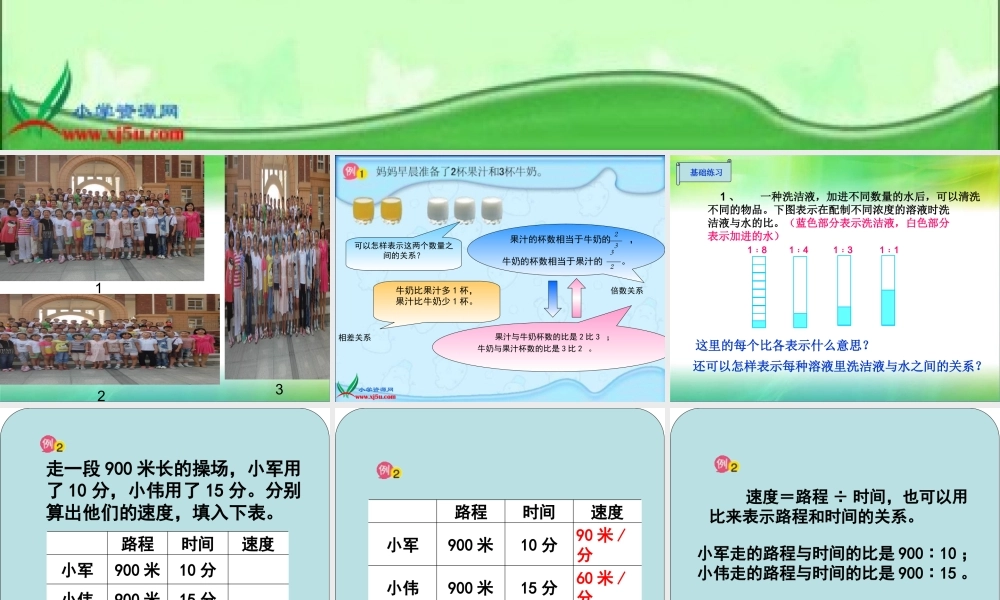 比的意义（201310）