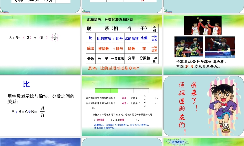 比的意义（201310）