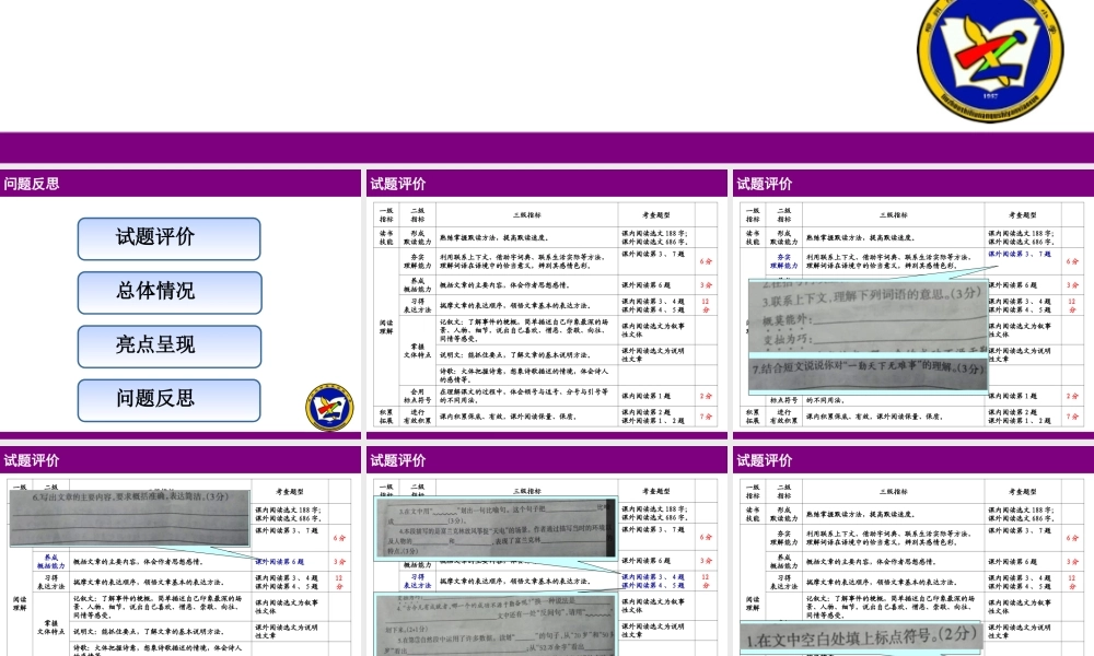 五年级质量分析阅读部分定稿