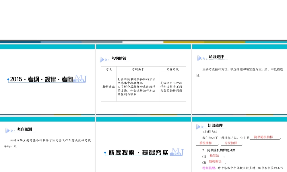 2015高考数学(人教A版)一轮课件：13-2随机抽样