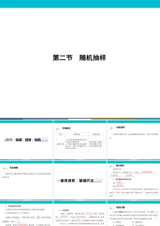 2015高考数学(人教A版)一轮课件：13-2随机抽样