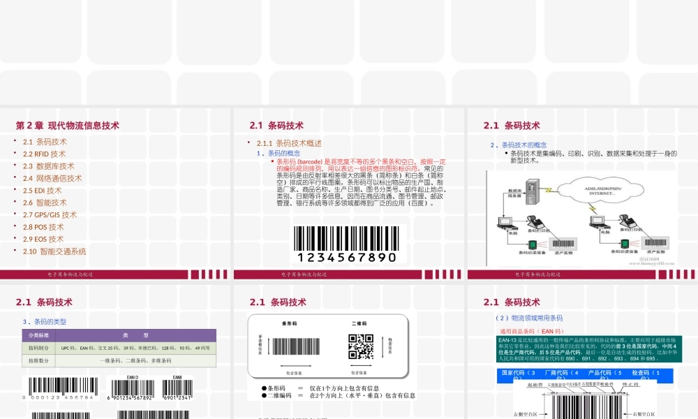 第二章《现代物流信息技术》