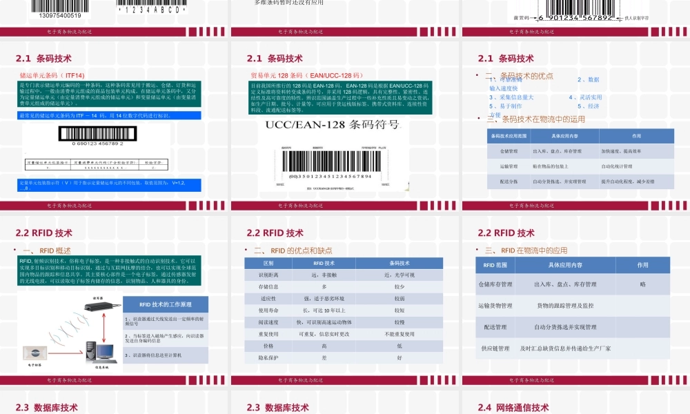 第二章《现代物流信息技术》
