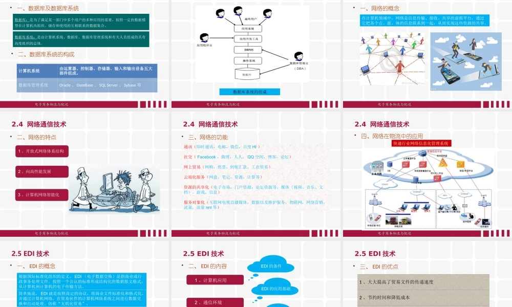 第二章《现代物流信息技术》