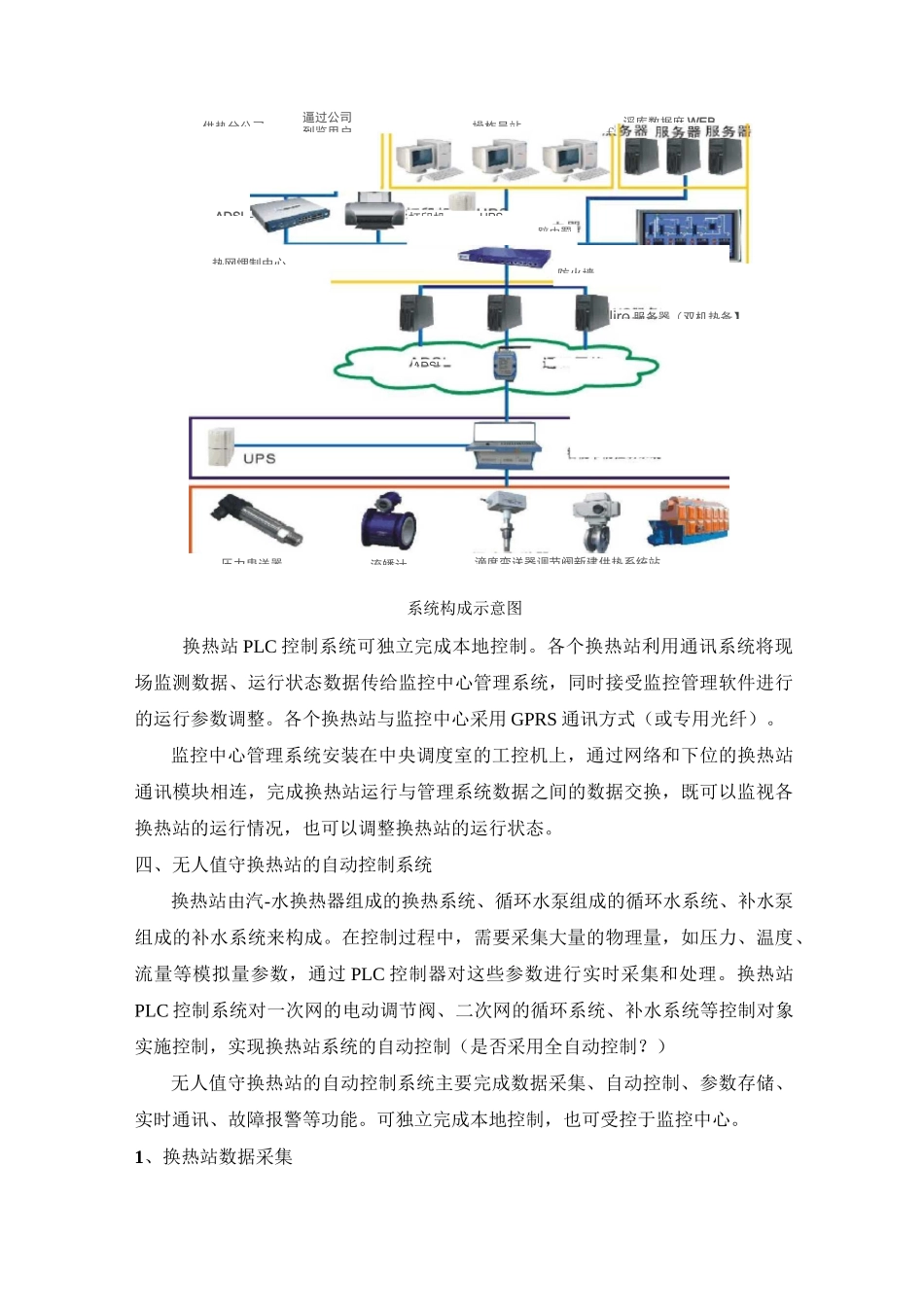 供热无人值守换热站设计方案.._第3页