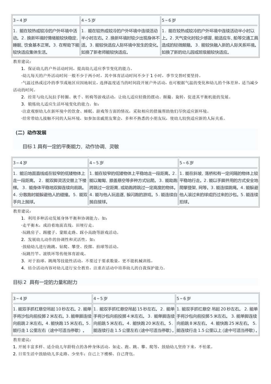 《3—6岁儿童学习与发展指南》_第3页