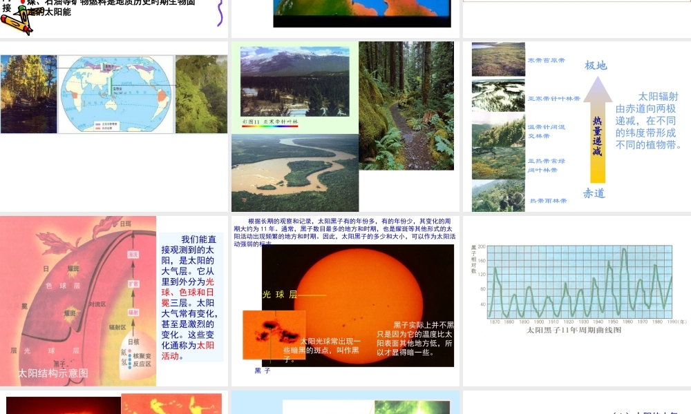太阳对地球的影响 