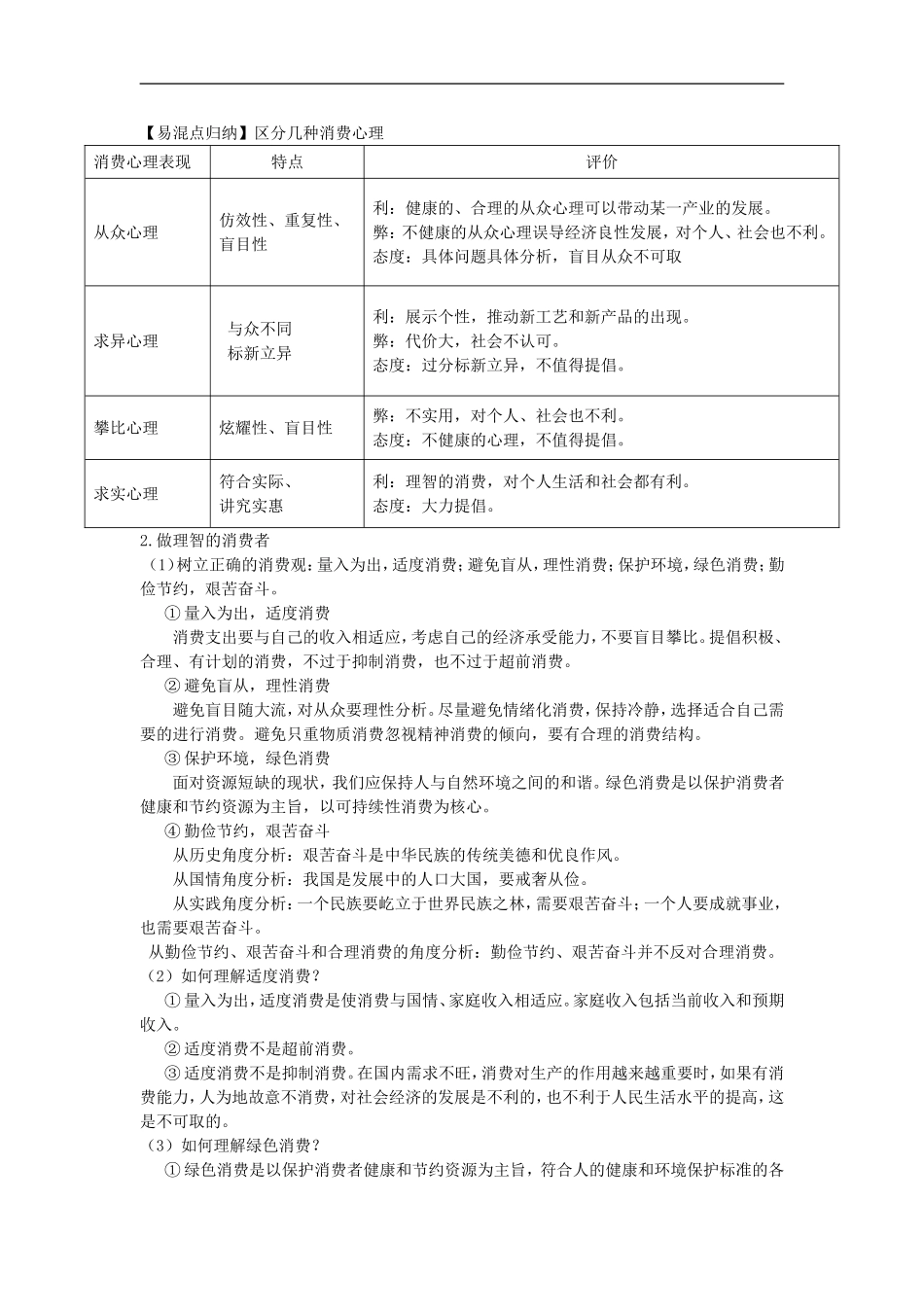 2012豫南九校高三政治新课标第一轮复习讲义_第一单元_生活与消费_第三课多彩的消费_第3页