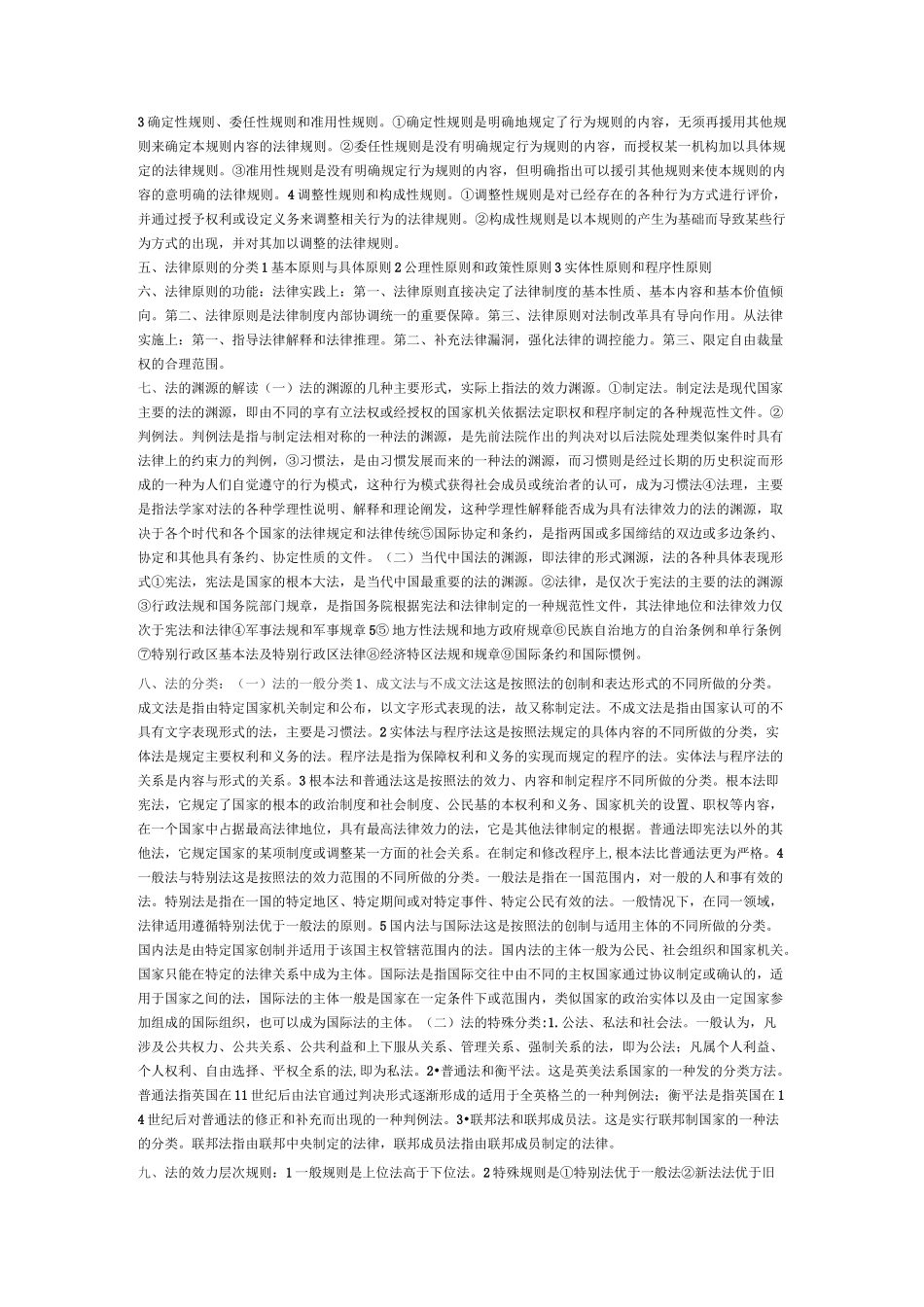 法的起源与发展_第2页